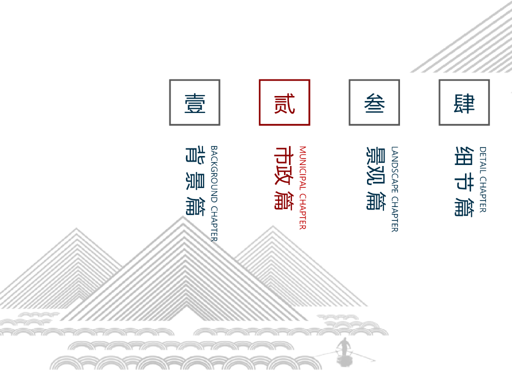 中式园林自然生态滨水道路整改景观方案设计_第6页