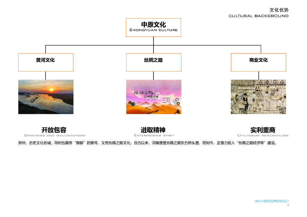 生态溪谷+艺术自然贸易港商业综合体景观_第6页