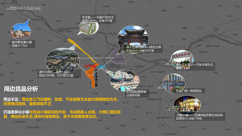 流动记忆+活力共融商业街景观设计2022_第8页