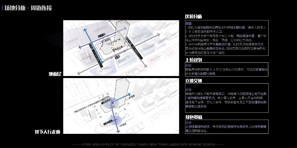 城市绿丘+率动峡谷商业综合体景观设计2022_第10页