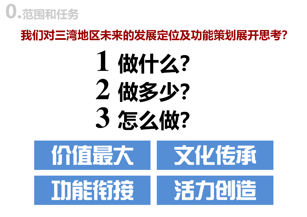 现代生态居住产业融合新城项目城市设计方案_第6页