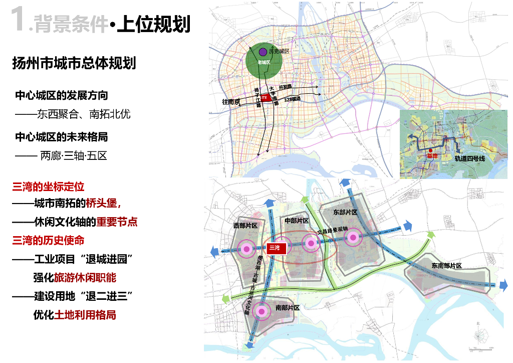 现代生态居住产业融合新城项目城市设计方案_第10页
