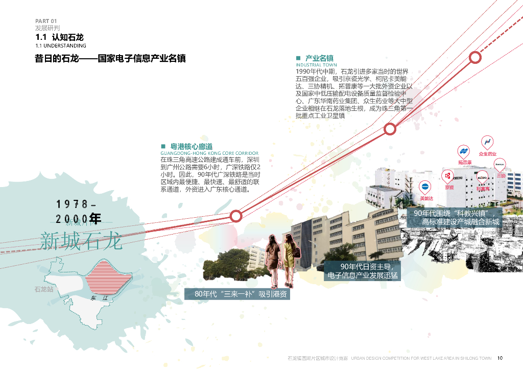湾东锚点+莞北都心石龙湖片区城市设计2022_第9页