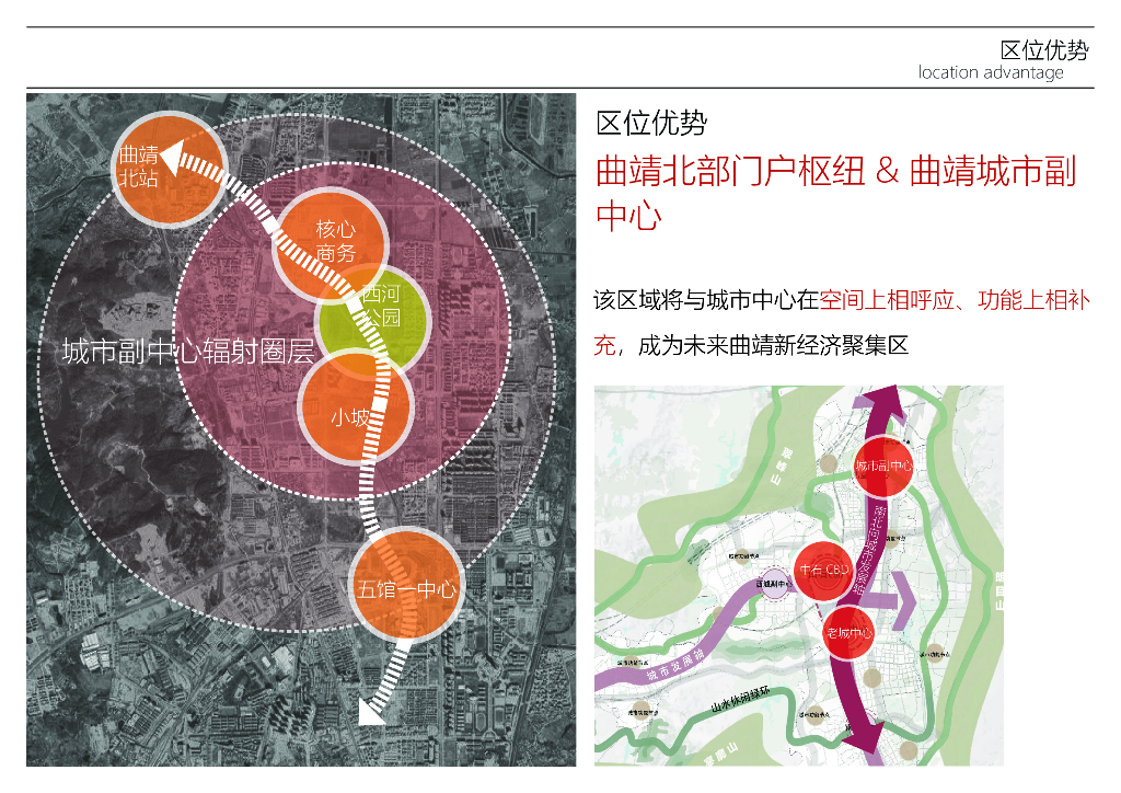 曲靖之眼+多元融合商业片区概念规划2022_第4页