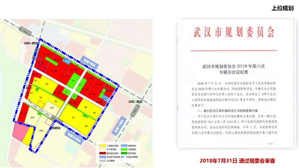 深城投武汉硚口城市设计规划概念方案：活力重生+多元生态_第7页