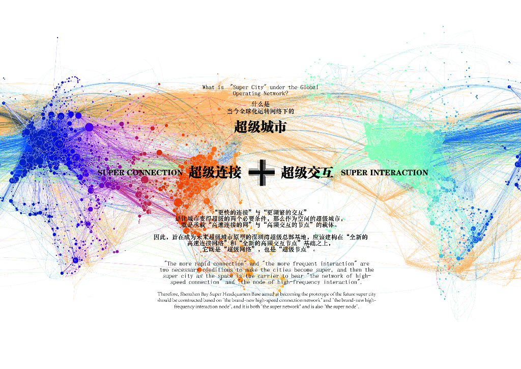 超级交互+湾区脉络总部基地设计方案_第5页