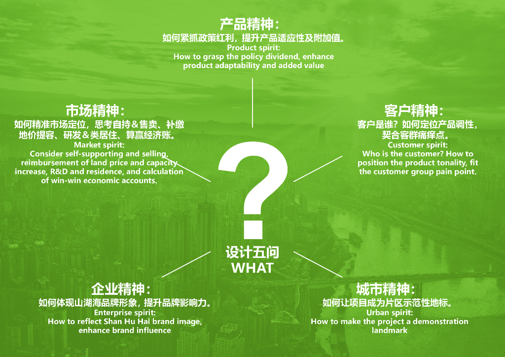 艺术人文绿洲主题产业园项目中标方案设计_第2页