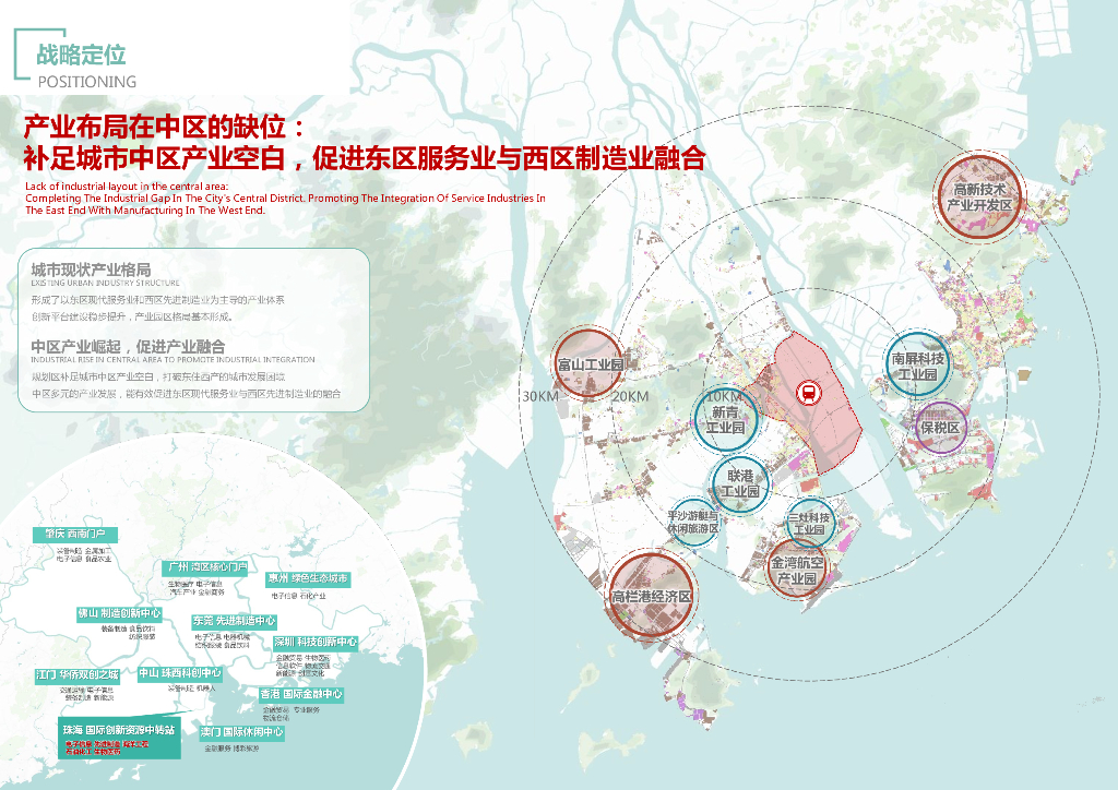 三心耀江海+碧谷逸鹤洲中心枢纽城市设计_第6页