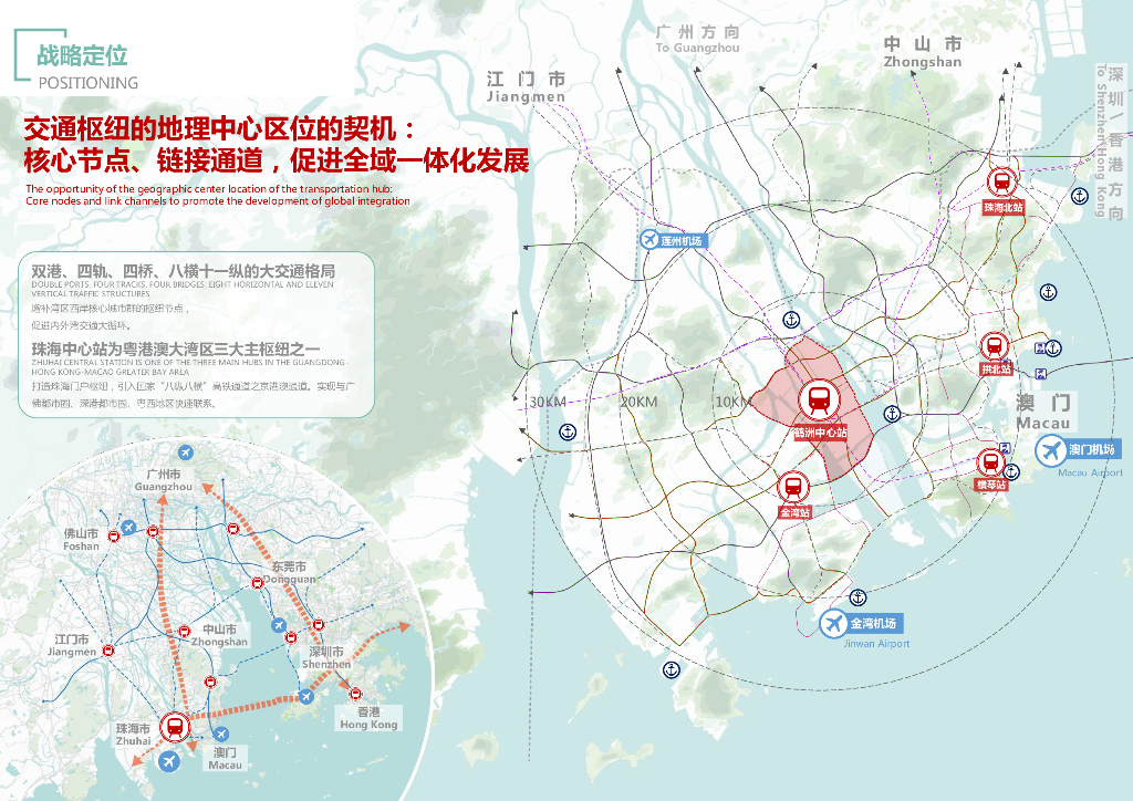 三心耀江海+碧谷逸鹤洲中心枢纽城市设计_第7页