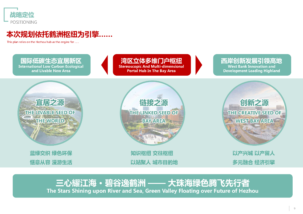 三心耀江海+碧谷逸鹤洲中心枢纽城市设计_第10页