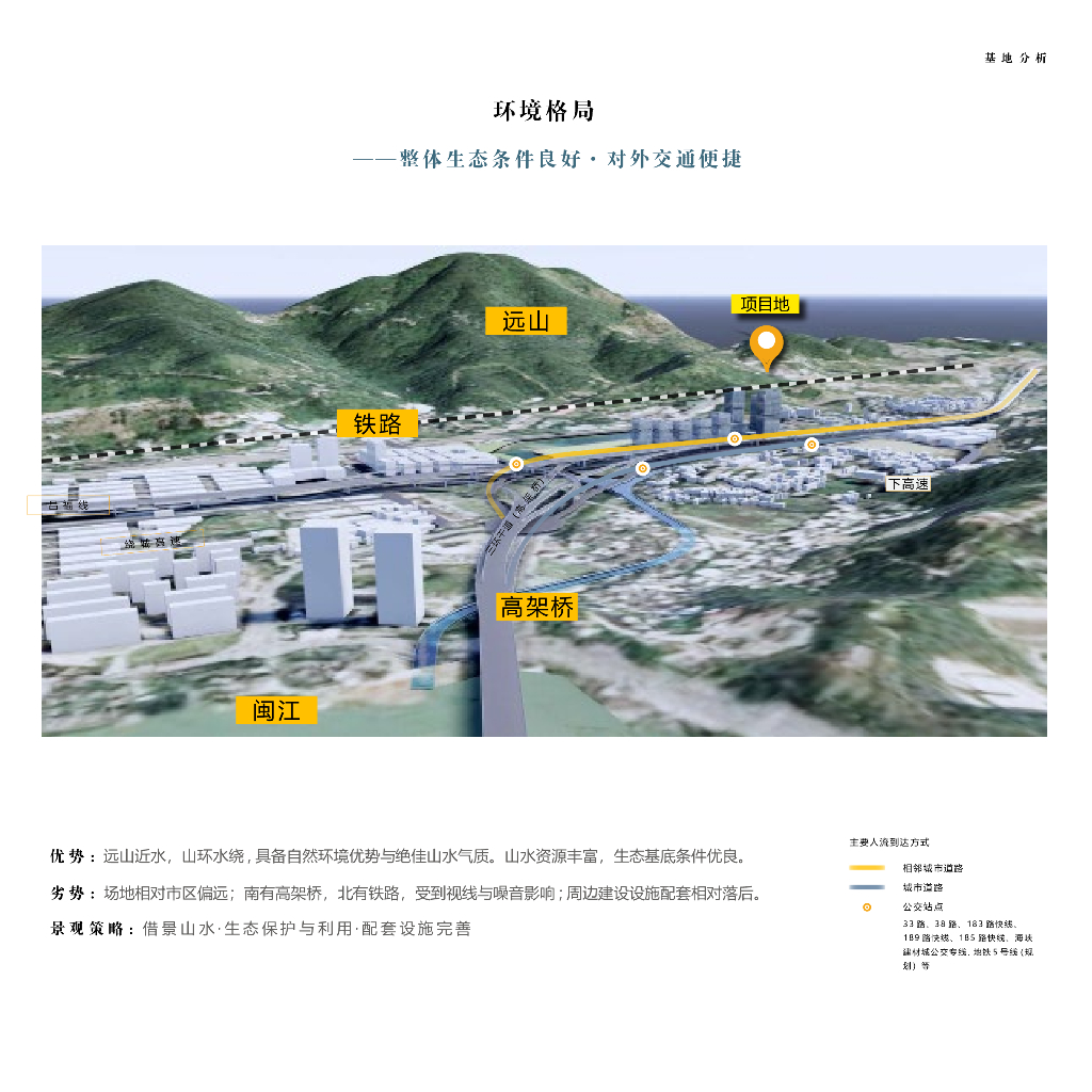 山水间+自然畅想国际物流港城示范区景观_第5页