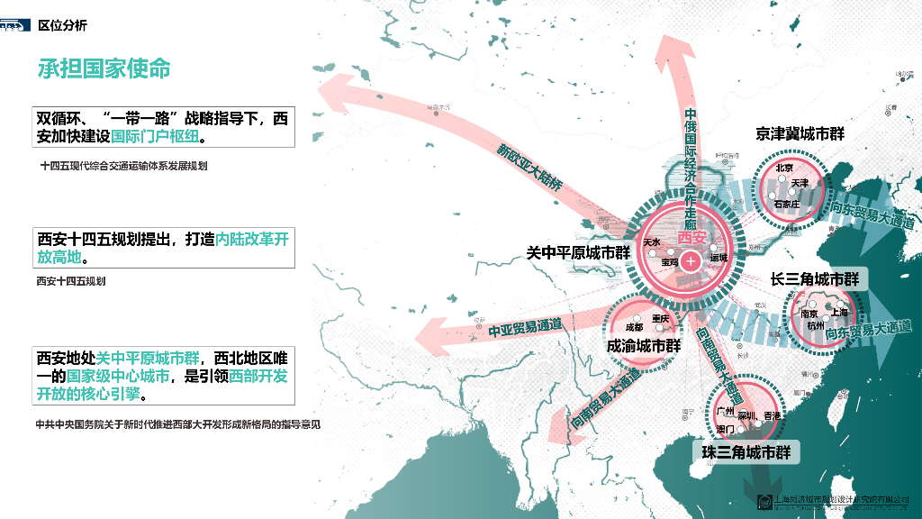 中央领航区经开高铁新城核心区城市设计_第3页