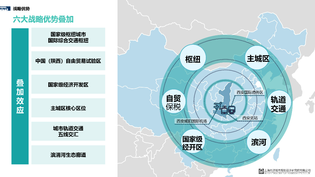 中央领航区经开高铁新城核心区城市设计_第6页