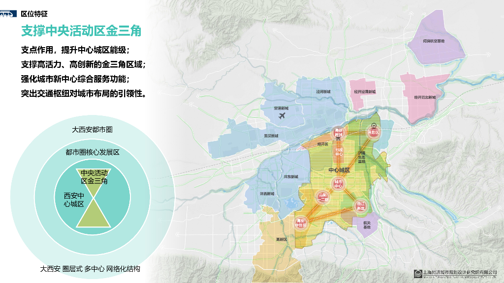 中央领航区经开高铁新城核心区城市设计_第7页