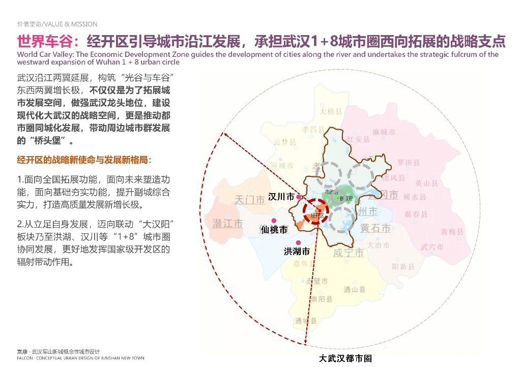 世界车谷+楚河文化富康城城市设计2022_第4页