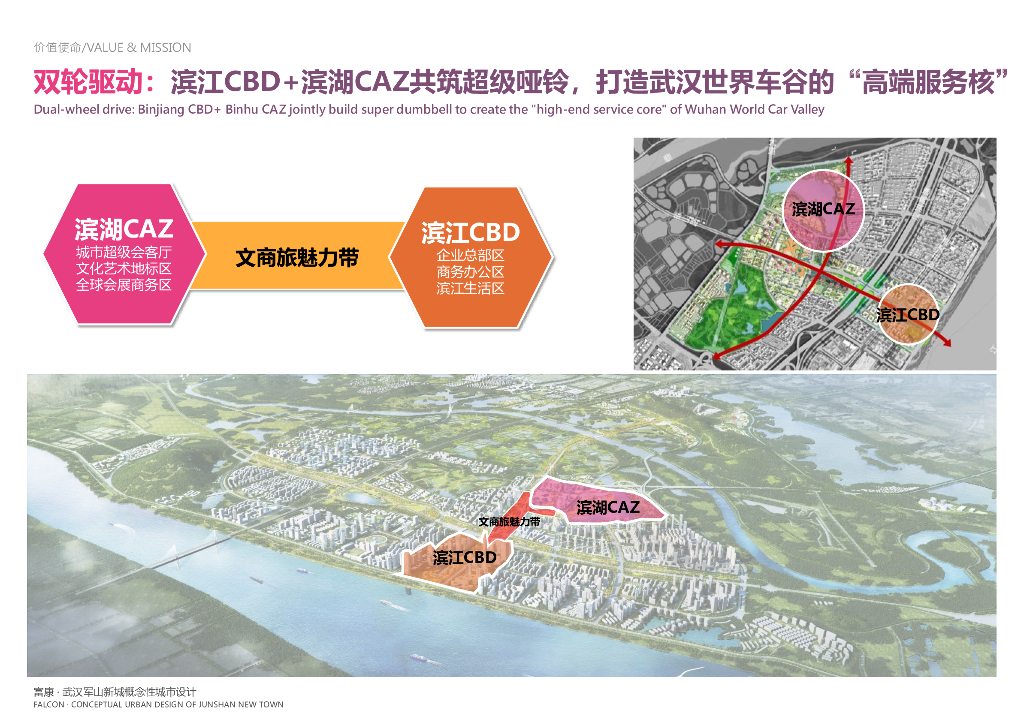 世界车谷+楚河文化富康城城市设计2022_第6页