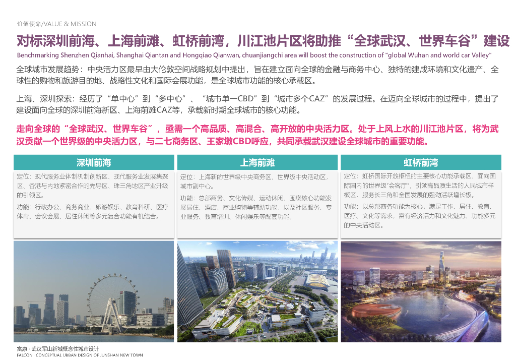 世界车谷+楚河文化富康城城市设计2022_第7页