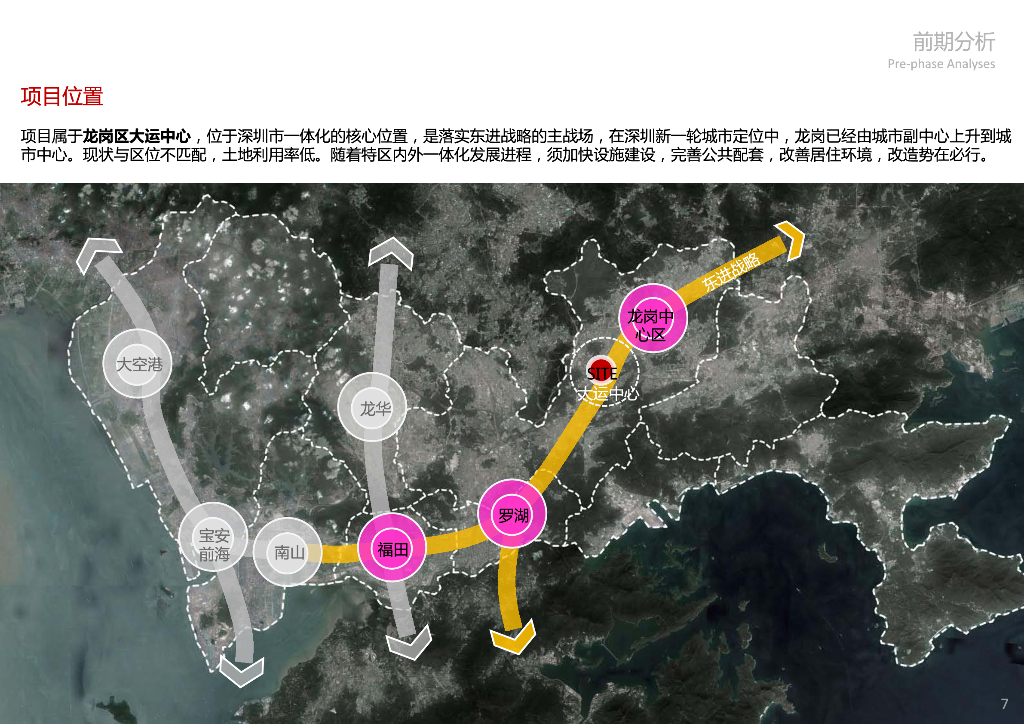 国际化人文生态城市更新概念规划设计方案_第7页