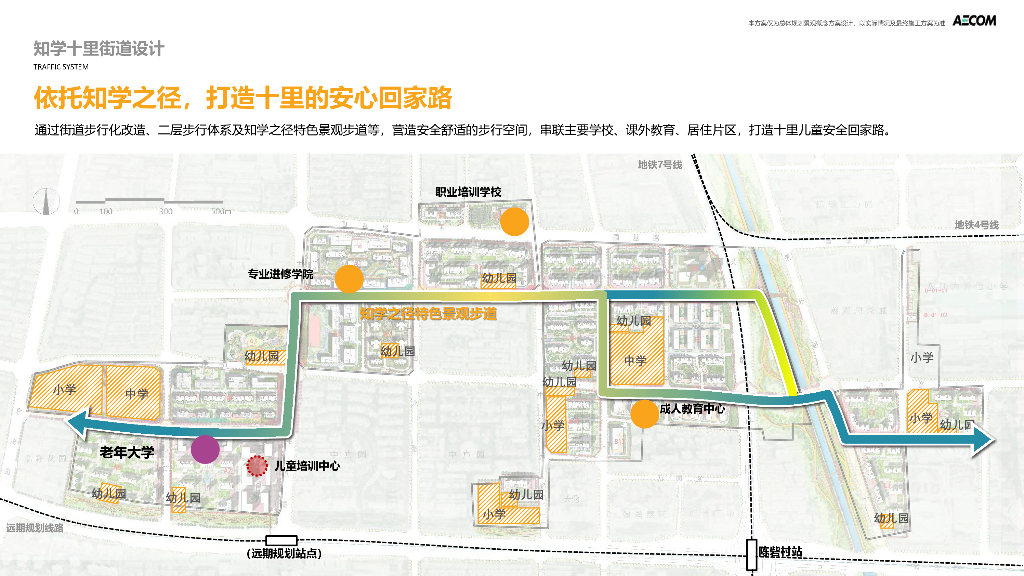特色教育主题城中村街道景观改造设计方案_第7页