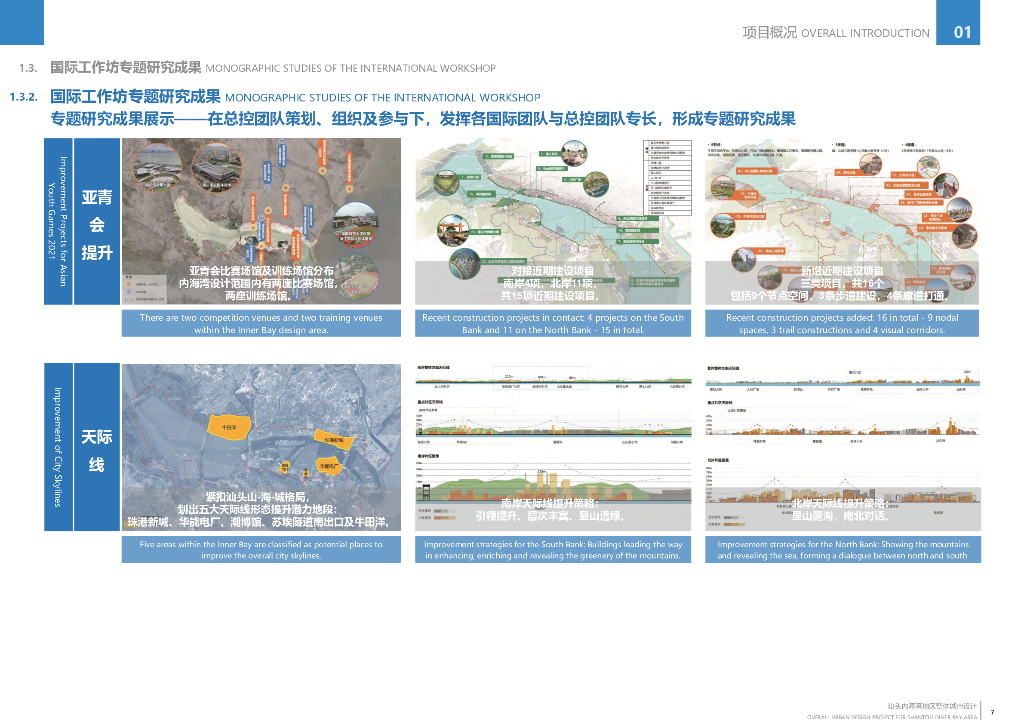 滨水文化创新活力地区整体城市规划设计_第9页