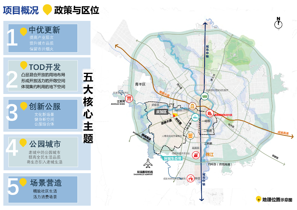 现代风格活力新社区更新单元城市规划设计_第6页