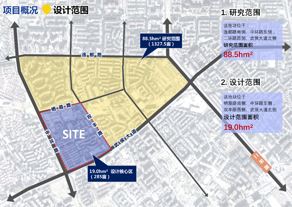 现代风格活力新社区更新单元城市规划设计_第8页