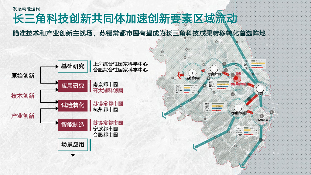 滨湖生态科技概念性城市设计方案文本_第8页