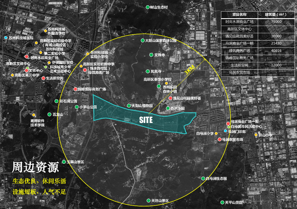 阳山秀谷+诗意繁华区块概念性城市设计_第9页