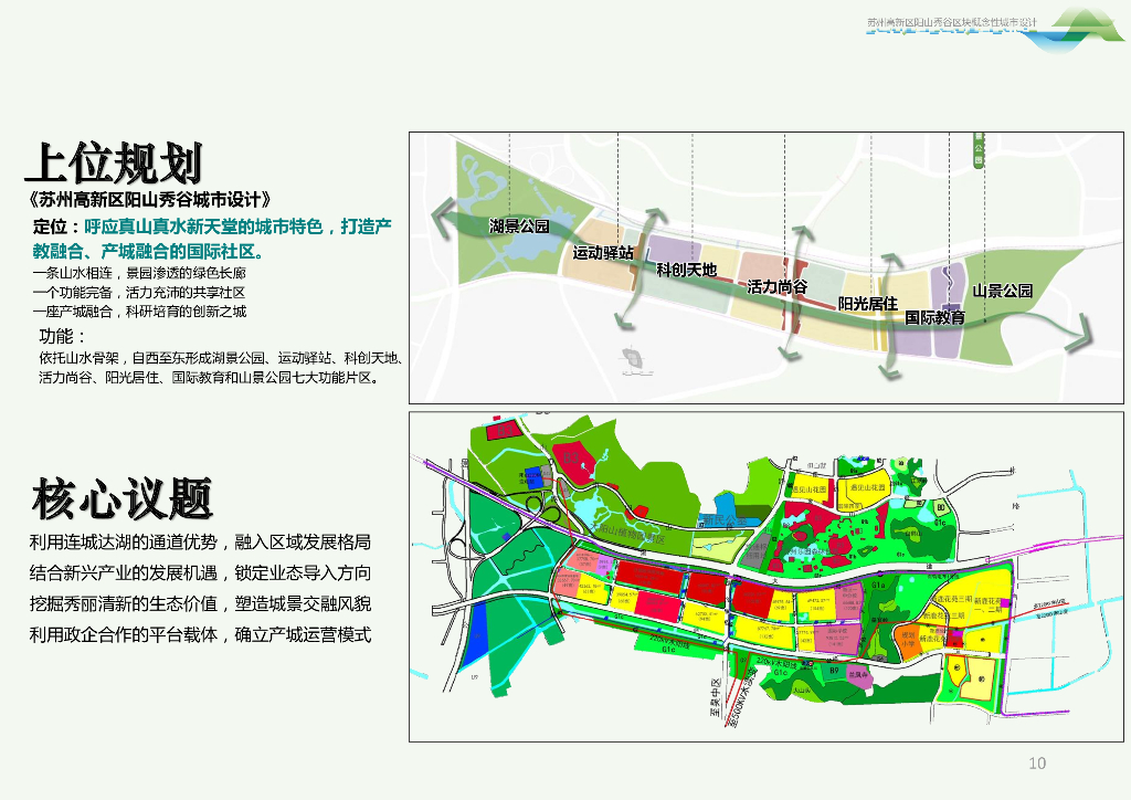 阳山秀谷+诗意繁华区块概念性城市设计_第10页