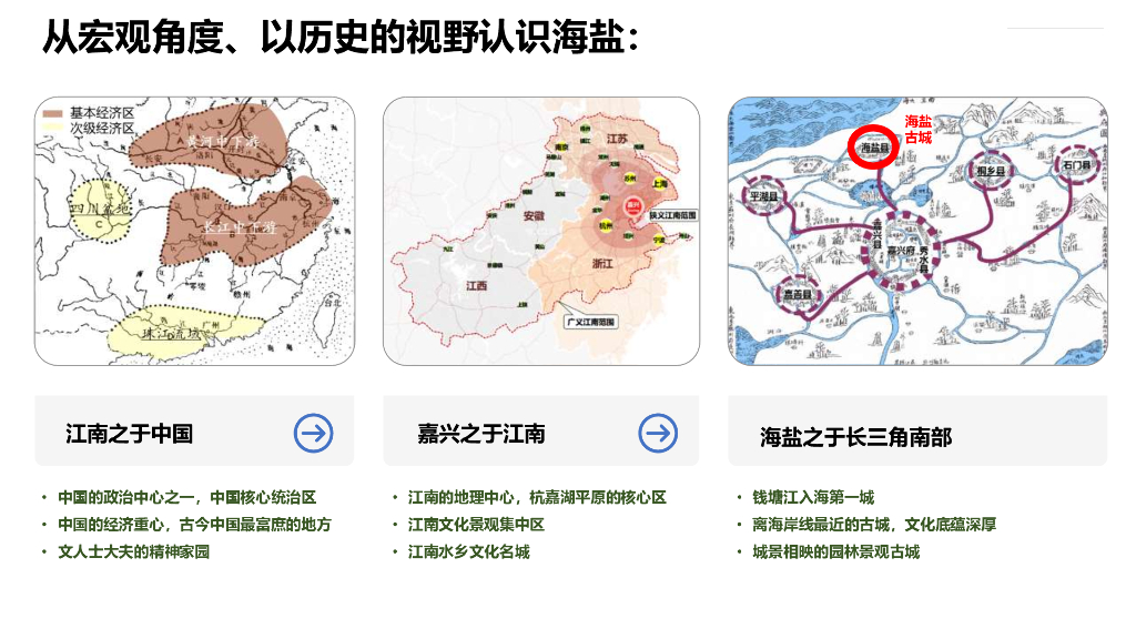 煮海熬波+和美海盐古城复兴城市设计方案_第5页