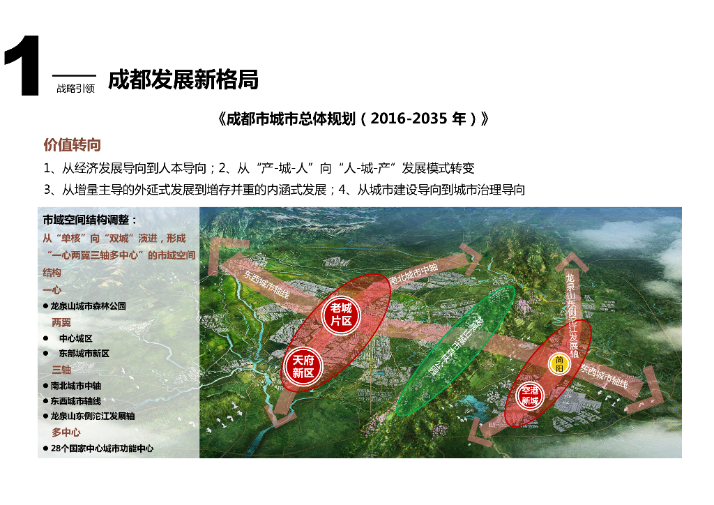 现代风格滨江轴线两岸城市提升设计文本_第5页