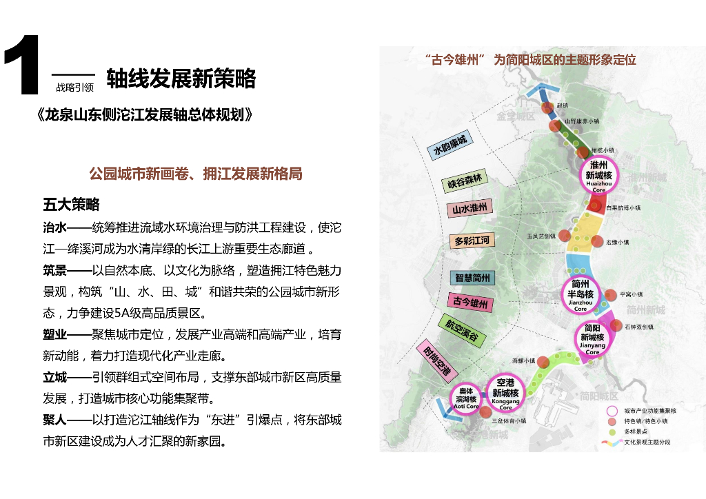 现代风格滨江轴线两岸城市提升设计文本_第7页
