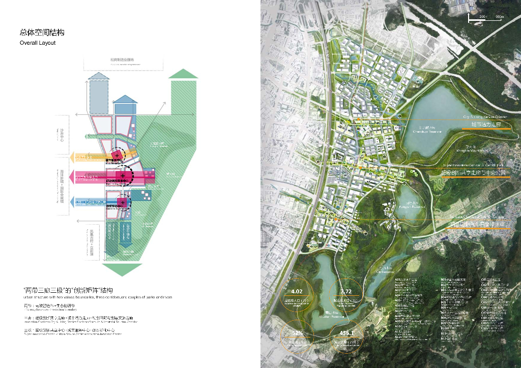 无界城境+开源智桥创智城城市设计方案文本_第10页