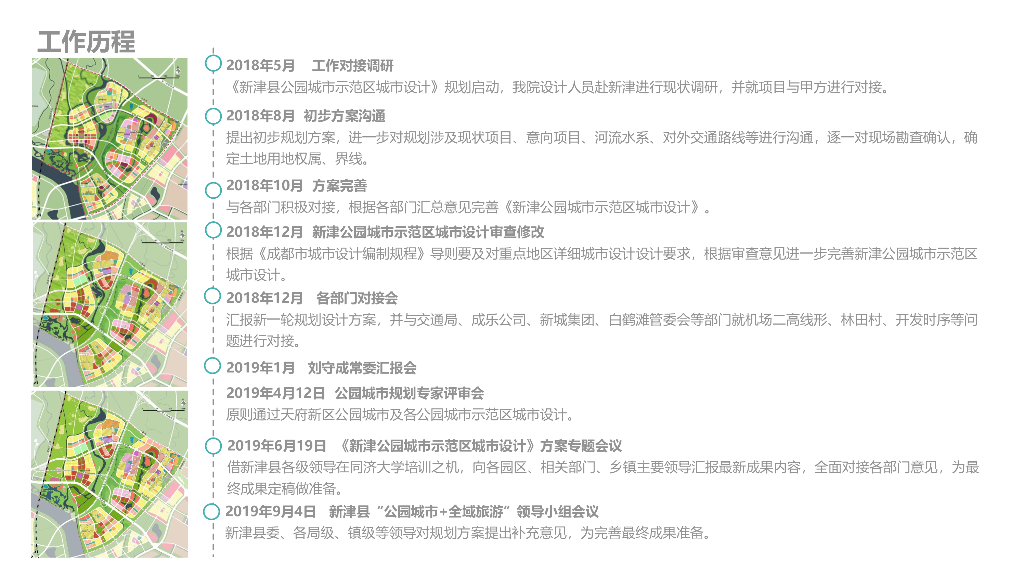 半园半城+山水湿地公园城市示范区城市设计_第2页