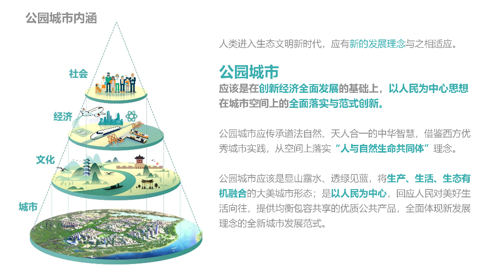 半园半城+山水湿地公园城市示范区城市设计_第7页