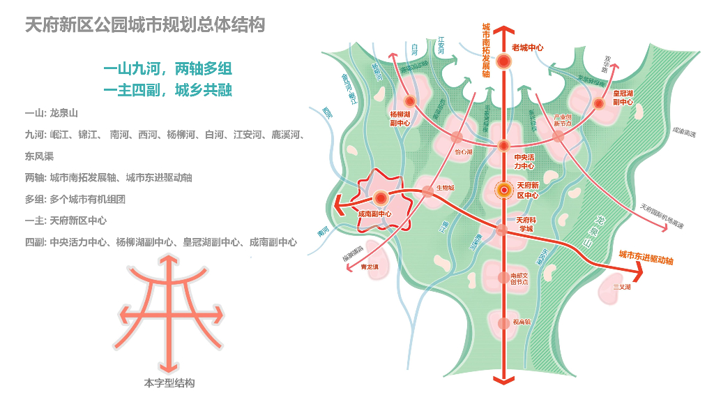 半园半城+山水湿地公园城市示范区城市设计_第9页