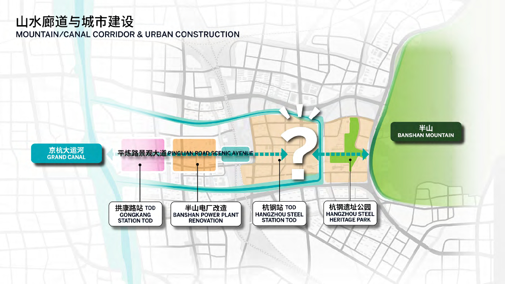 都市熔炉+绿色能量示范项目城市设计方案_第7页