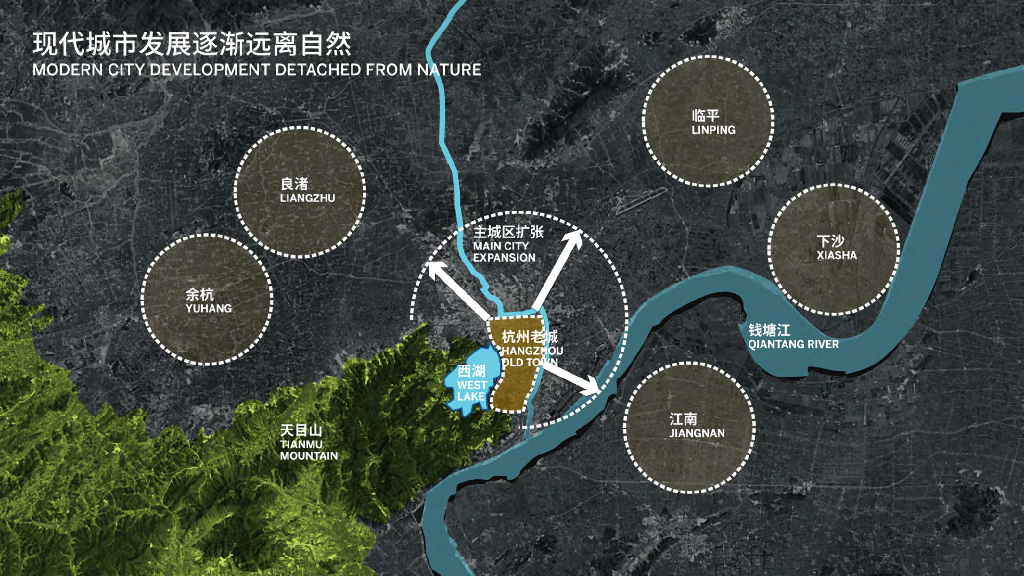 都市熔炉+绿色能量示范项目城市设计方案_第10页