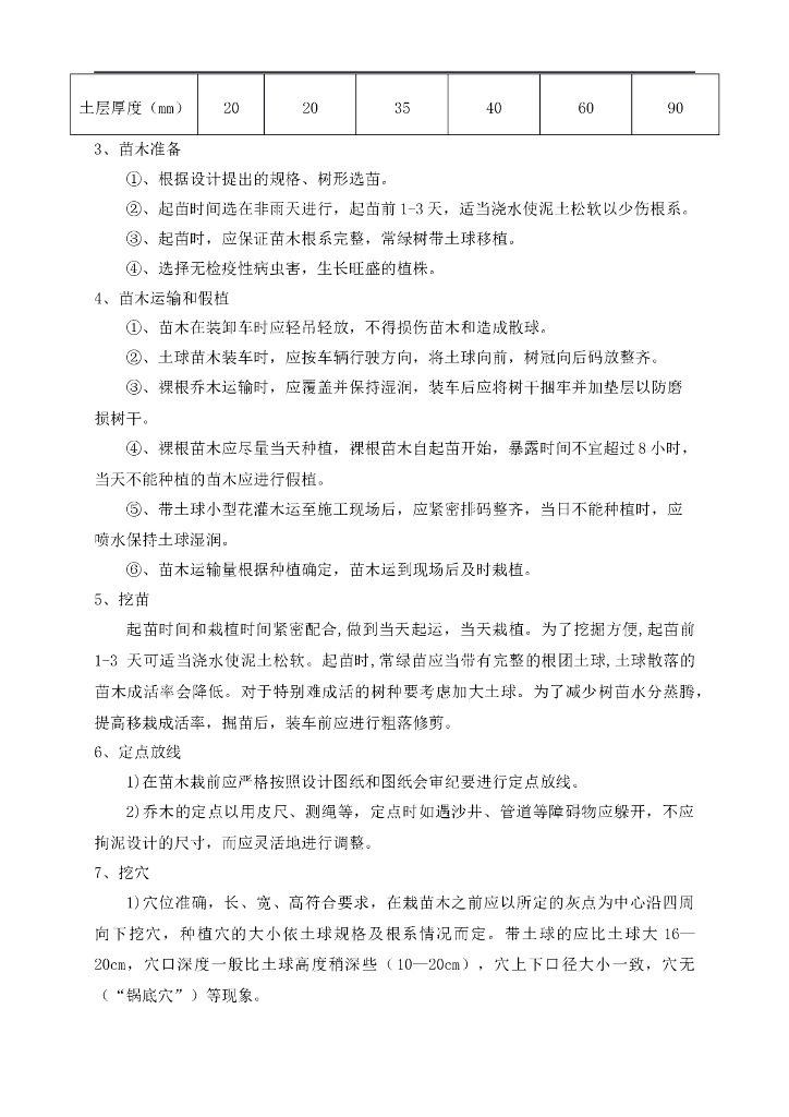 园林绿化工程专项施工方案_第8页