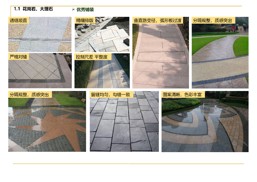 园林景观工程施工指导详细做法PDF103p_第8页
