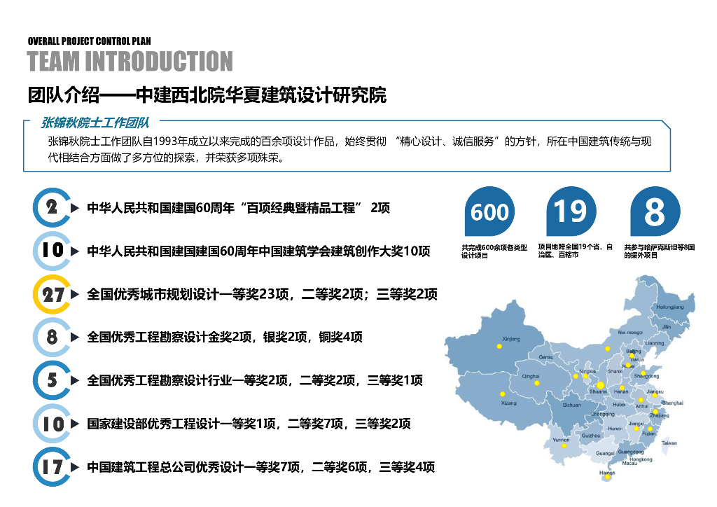绵州故地+龟山新城越王楼片区概念规划设计_第3页