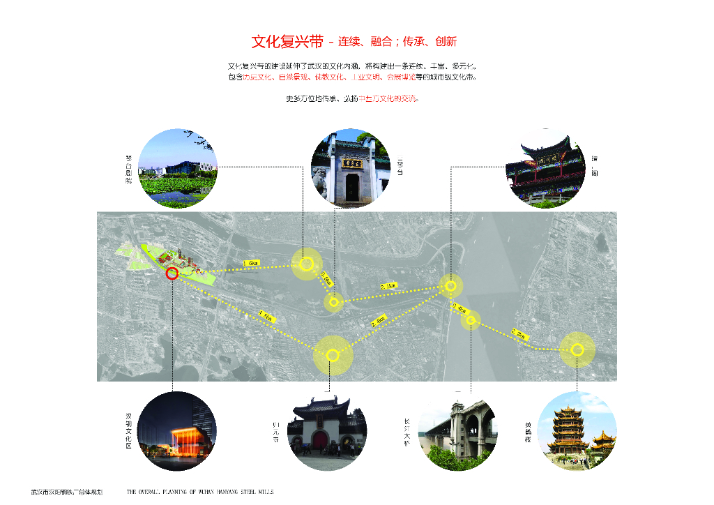 某钢铁厂更新总体规划设计方案_第10页