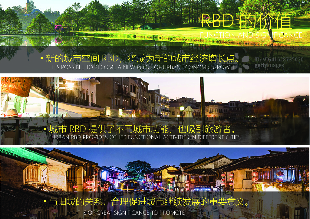 特色休闲商业商务片区城市规划设计方案_第7页