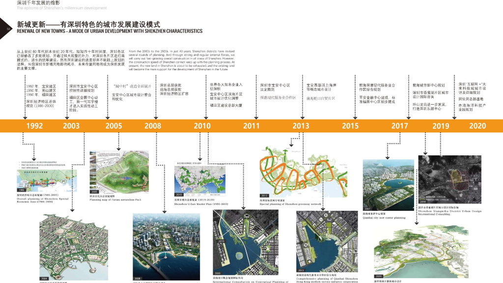 现代自然活力生态城市中心区优化设计方案_第4页