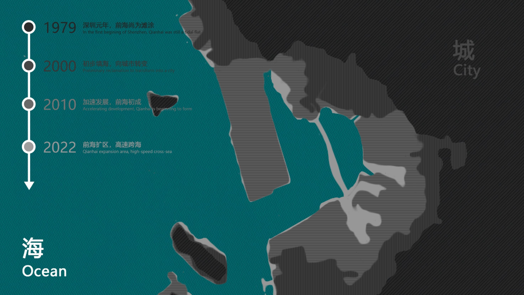 现代自然活力生态城市中心区优化设计方案_第8页