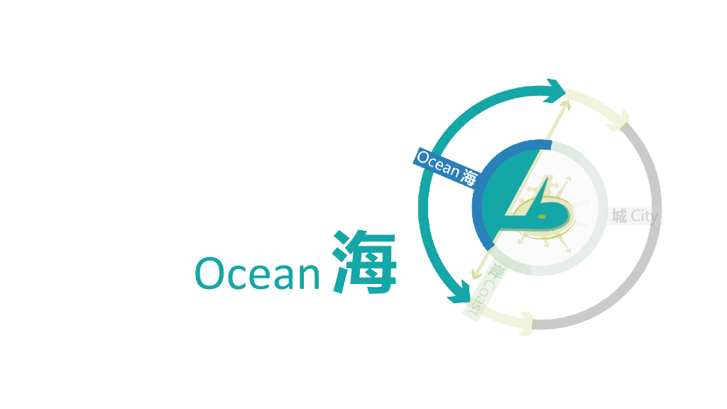 现代自然活力生态城市中心区优化设计方案_第10页