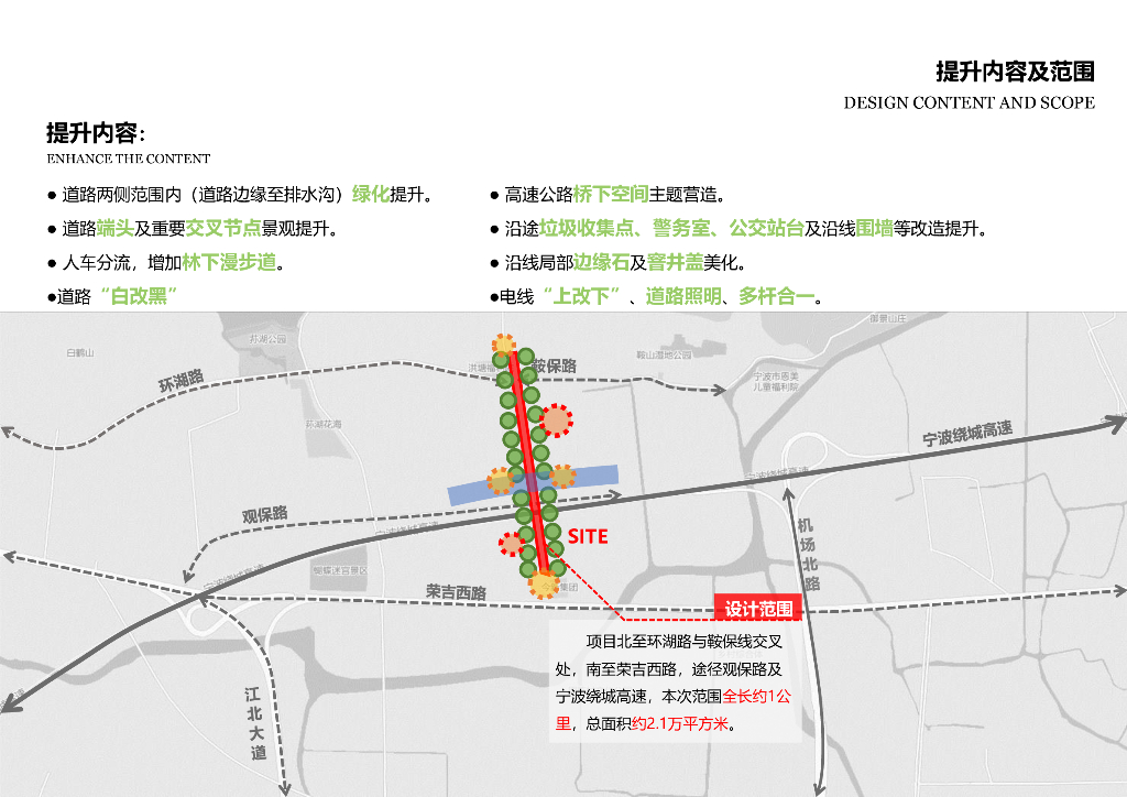 现代生态道路景观提升工程城市设计方案_第7页