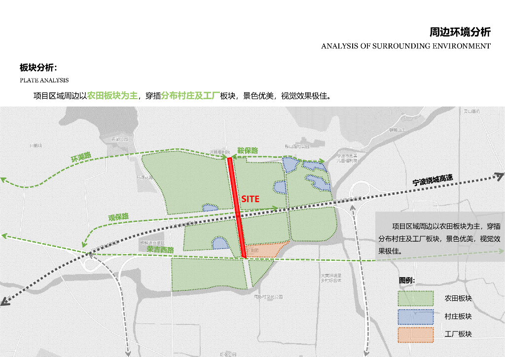 现代生态道路景观提升工程城市设计方案_第9页