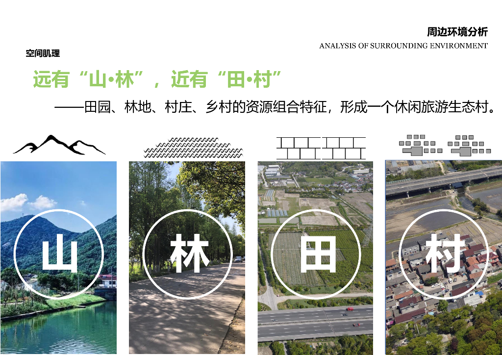 现代生态道路景观提升工程城市设计方案_第10页
