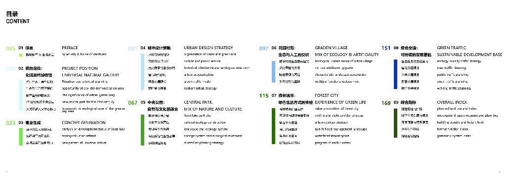 超级都市+生物家园综合性城市设计国际咨询_第3页